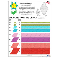 Creative Grids Quilt Ruler 60 Degree Mini Diamond